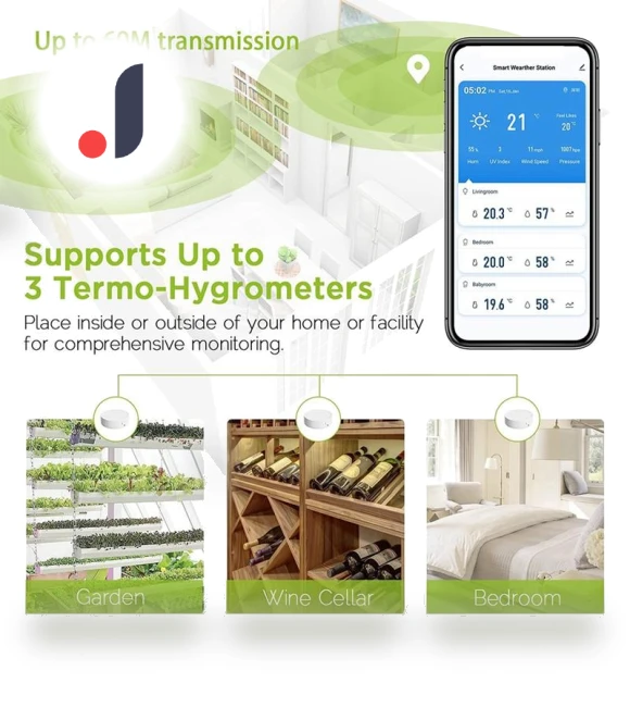 Wireless Weather Station — Home Climate Control, Tuya