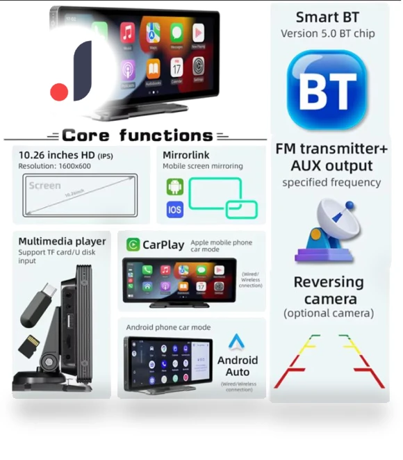 10.26-inch CarPlay Android Auto Car Multimedia Player — Stereo Receivers, Cars Auto Home