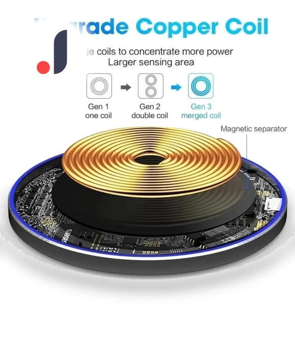 Fast Wireless Charging Pad — Chargers, Auto Launcher