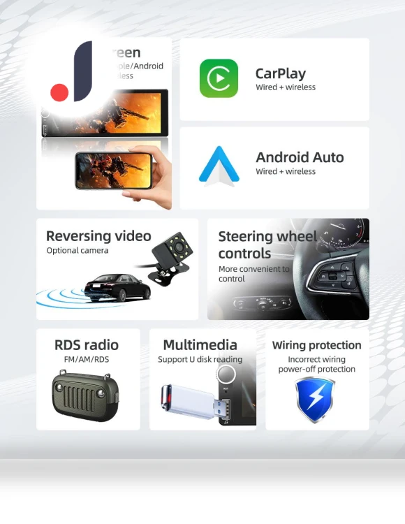 HD Car Multimedia Receiver with Carplay — Stereo Receivers, Auto Launcher
