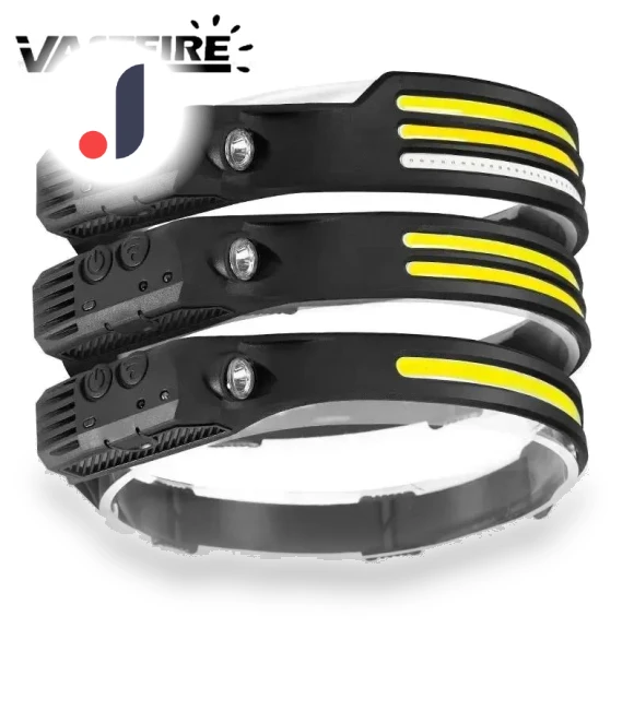 Headlamp Sensor Headlight With Built-in Battery — Flashlights, Auto Accessories Home