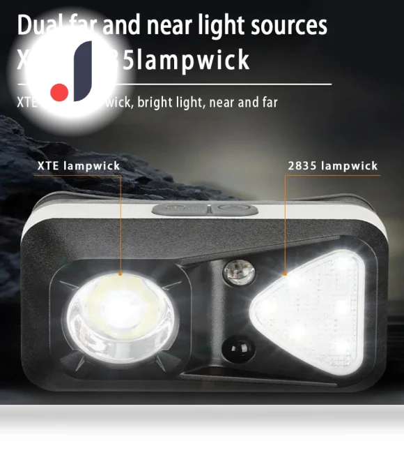 Induction Headlamp LED Sensor Head Lamp — Flashlights, Auto Launcher