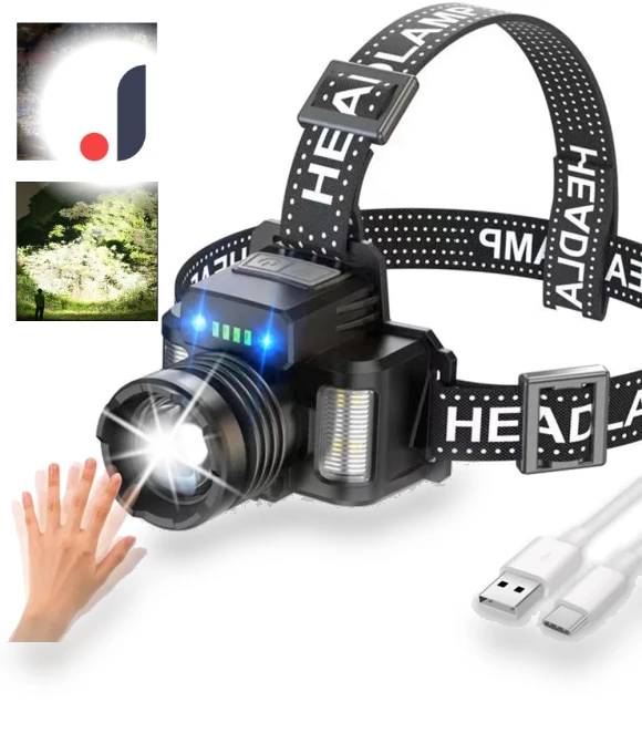 Induction LED Headlamp — Flashlights, paweinuo 03