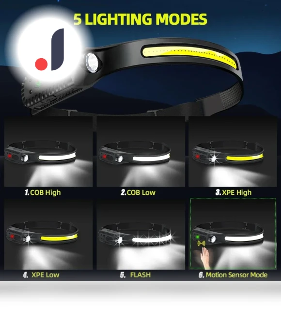 LED Sensor Headlamp — Flashlights, Auto Launcher