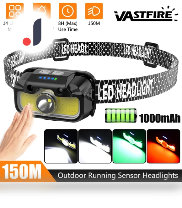 Light Headlamp with Motion Sensor — Flashlights, Auto Accessories Home