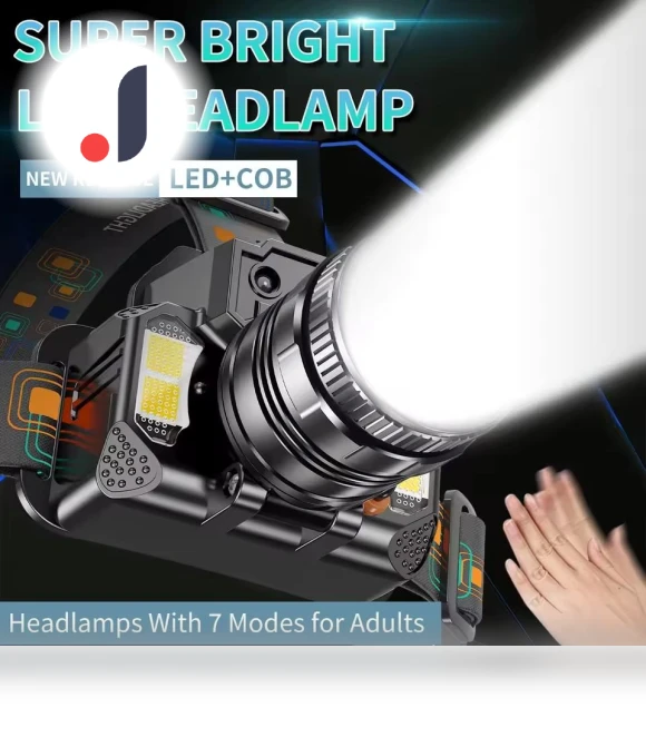 Rechargeable Headlamp — Flashlights, YH FlashLight