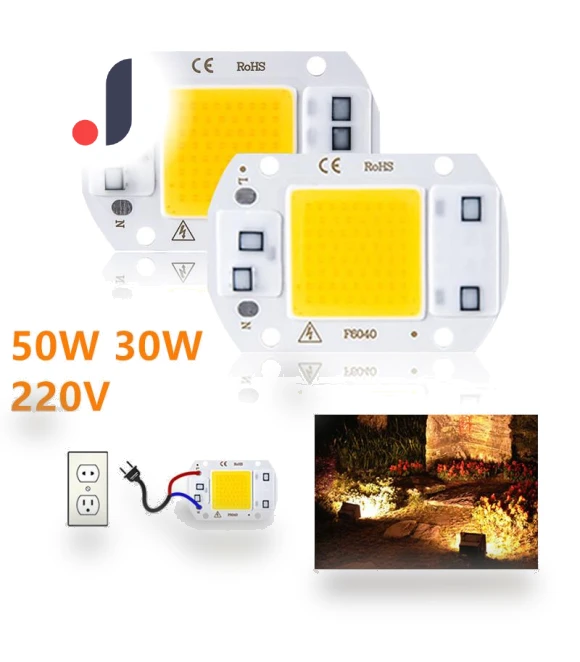 Smart IC COB LED Chip Light — Spotlights, Wrigleys