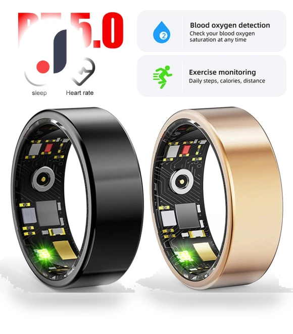 Smart Ring — Smart Rings, World Auto Parts