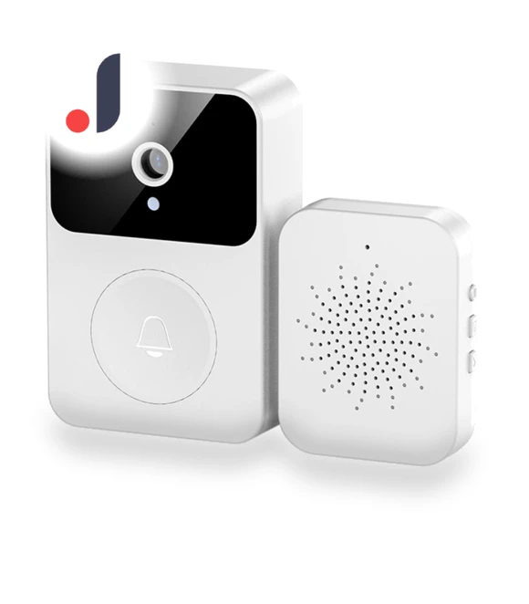 Smart Wireless Remote Video Doorbell Camera — Smart Home Security, Meterk
