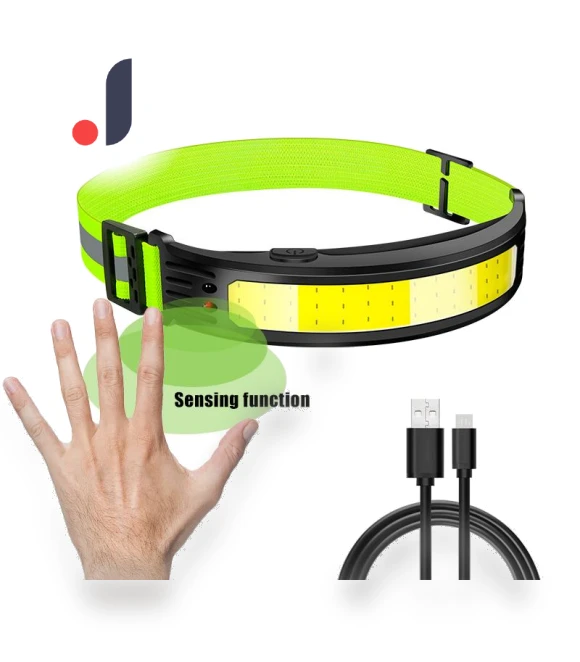 USB Rechargeable LED Headlamp — Flashlights, JOHO