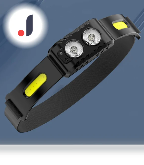 300 Lumen LED Headlamp with Wave Sensor — Flashlights, Chic Home