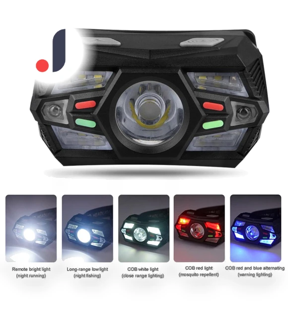 LED Outdoor Head Flashlight with Motion Sensor — Flashlights, Chic Home