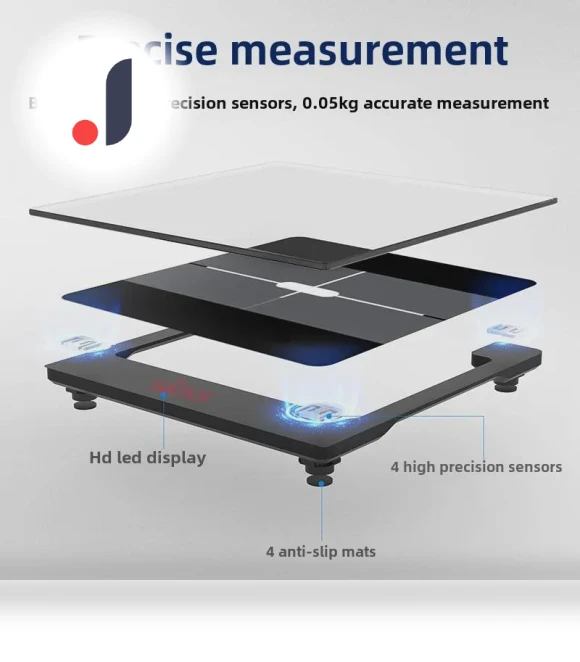 Smart Bluetooth Body Fat Scale — Body Composition Analysis, All gears