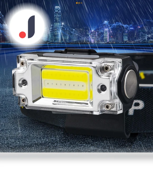 Smart LED Headlamp with Motion Sensor — Flashlights, Chic Home