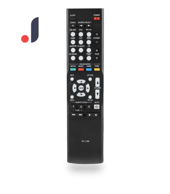 Smart Remote Controller — Remote Controls, Automobile and motorcycle supplies