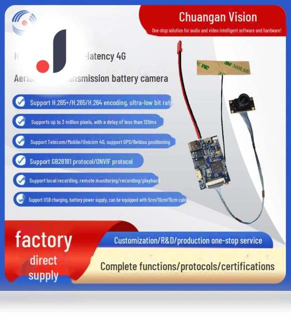 4G HD Aerial Photography Module — Drones, All About Drones