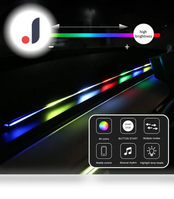 Automotive RGB LED Strip — Light Kit, Rustic Elegance House