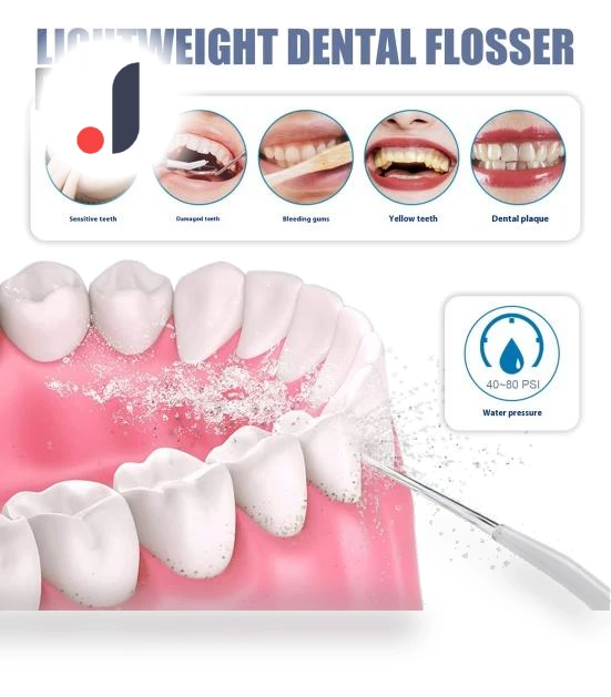 Electronic Water Dental Irrigator — Power Flossers, Enjoy Smart Home