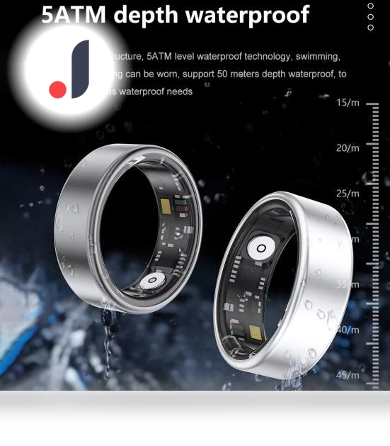 Smart Health Ring — Smart Rings, Neworld Life