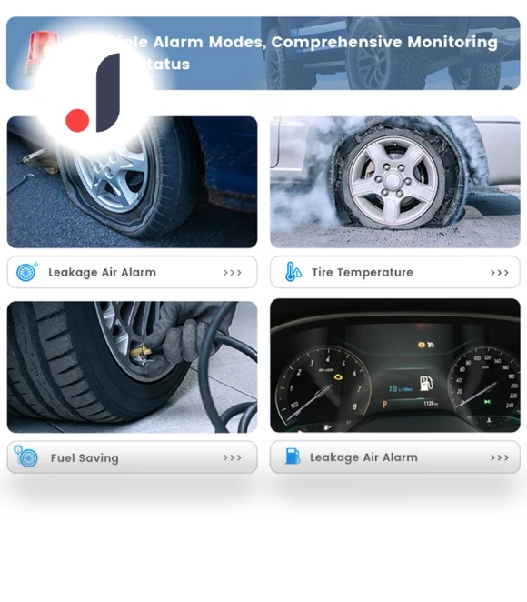 Wireless TPMS Navigation System with 4 Sensors — TPMS Sensor Replacements, Rustic Elegance House