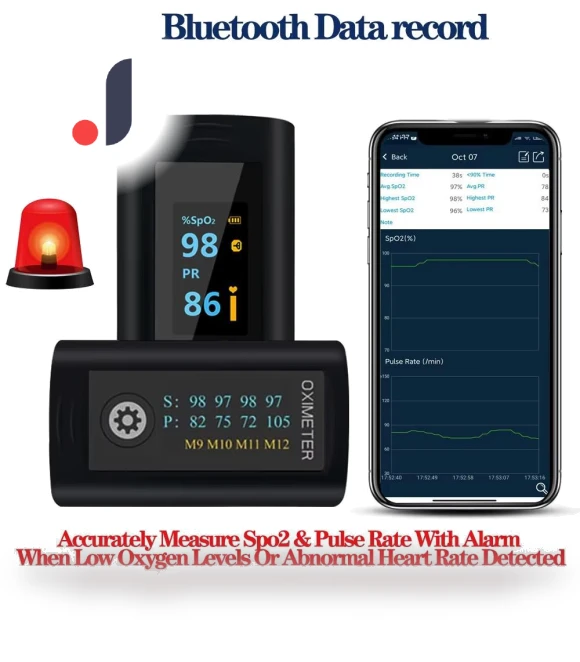 Finger-tip Oxygen Saturation Monitor — Oxygen Saturation Monitors, Schbit Health Mall