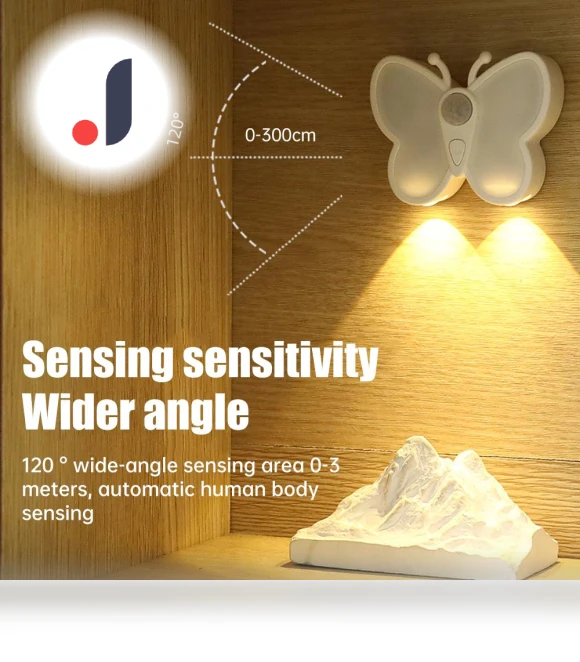 LED Night Light with Motion Sensor — Night Lights, Chic Interiors