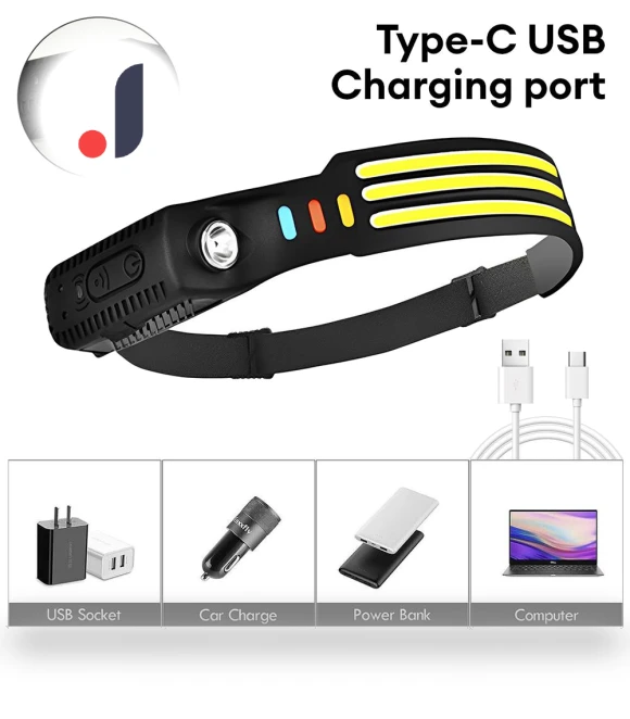 Touch Headlamp with USB Charging — Flashlights, Chic Interiors