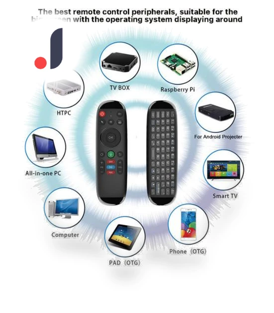 Air Mouse with Keyboard — Remote Controls, BABY Toy Paradise