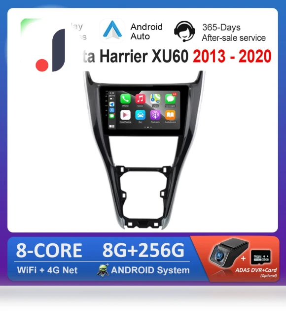 Android Car Multimedia Player — Stereo Receivers, AutoSphere