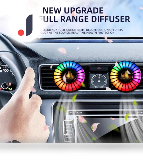 Car Ambient RGB LED Music Rhythm Lamp — Light Kit, KITCHEN-MALL