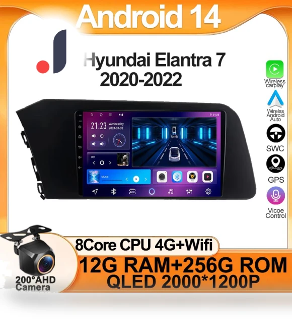 Intelligent Car Multimedia System — Stereo Receivers, AutoSphere