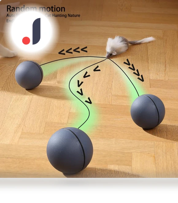 Interactive Smart Ball for Cats — Cat Playthings, Family Circle