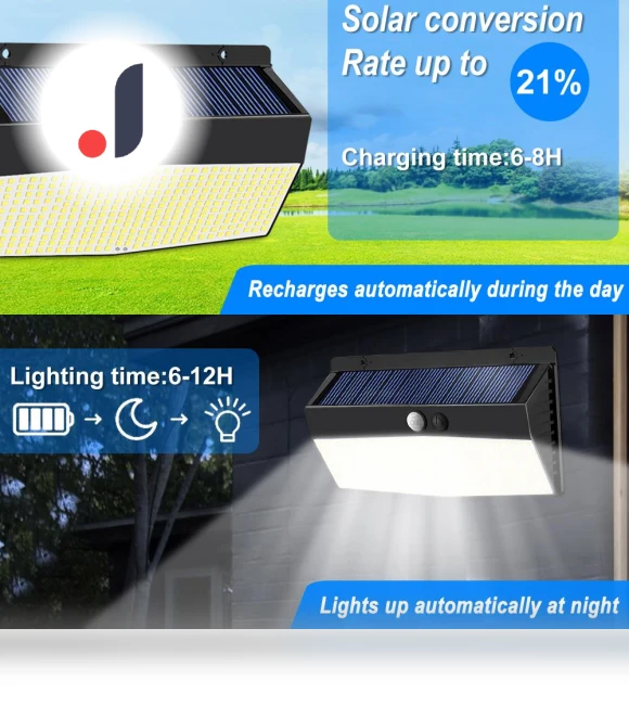 LED Solar Lights Outdoor Solar Motion Sensor Wall Lights — Outdoor Security & Flood Lighting, Explorer Outdoors