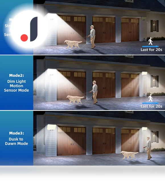 LED Solar Security Lights — Outdoor Security & Flood Lighting, Explorer Outdoors