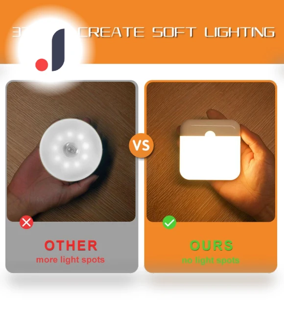 Rechargeable Motion Sensor Night Light — Night Lights, Explorer Outdoors