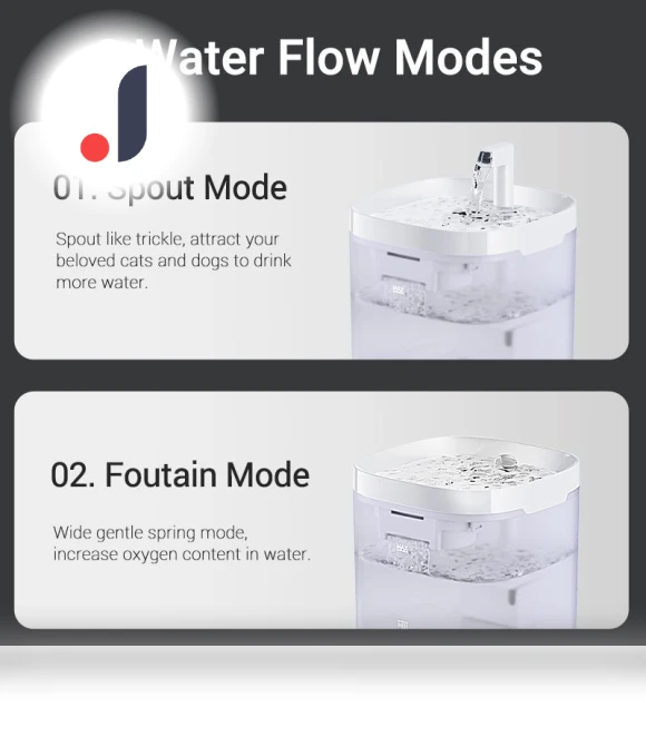 Smart Cat Water Fountain — Pet Hydration Solutions, ROJECO