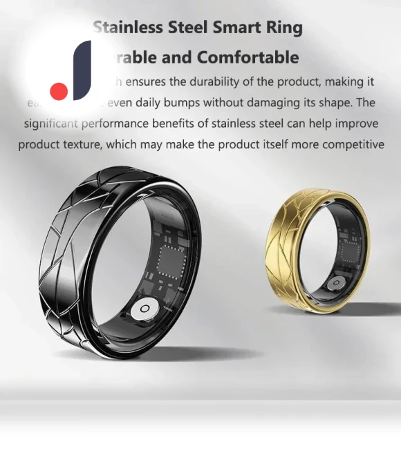 Smart Ring — Smart Rings, Actually lighting