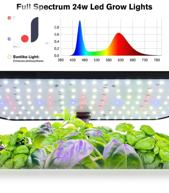 Smart Vegetable Seeders — Bulb Planting Tools, KITCHEN-MALL