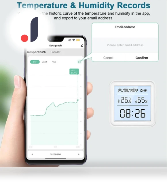 Temperature and Humidity WiFi Sensor — Home Climate Control, Actually lighting