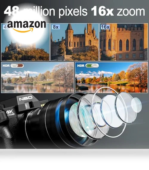 4K Vlogging Camera with Flip Screen — Compact Digital Cameras, NBD