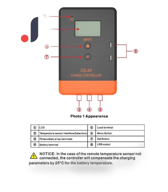 Automatic Solar Charge Controller — Conditioners, Kkmoon