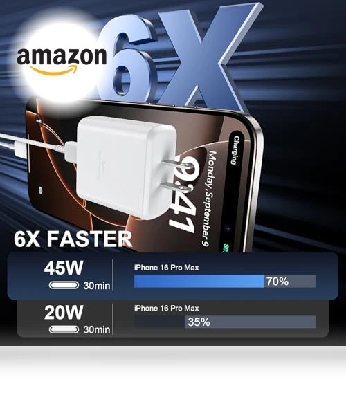Fast Charging Block with 10ft Cable — Chargers, Shenzhen Xihuida Electronics Co., Ltd.