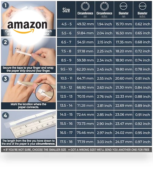 Silicone Wedding Rings — Wedding Bands, ThunderFit