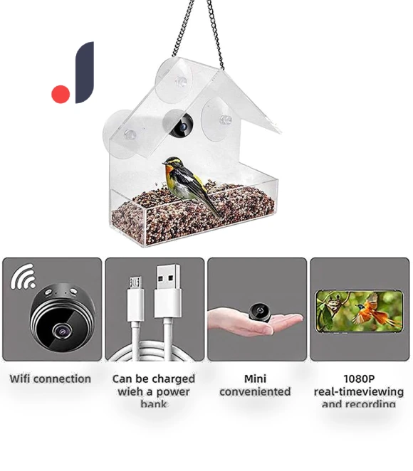 Smart Feeding House — Cameras & Monitors, Theme Found