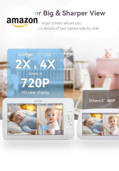 Split-Screen Baby Monitor with 2 Cameras — Baby Monitors, Comfyer