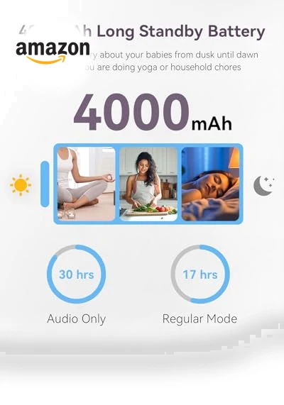 Split-Screen Baby Monitor with 2 Cameras — Baby Monitors, Comfyer