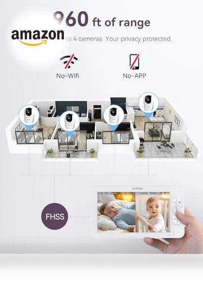 Split-Screen Baby Monitor with 2 Cameras — Baby Monitors, Comfyer