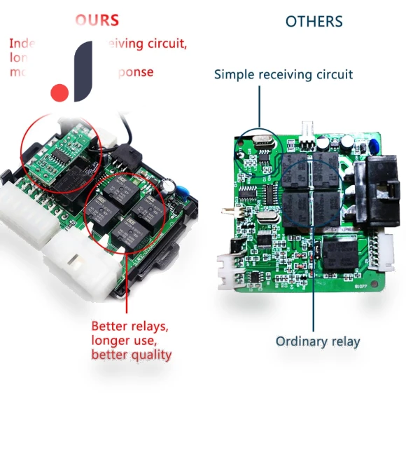 Car Alarm with Remote Start — Accessories, Xixi Global Purchasing