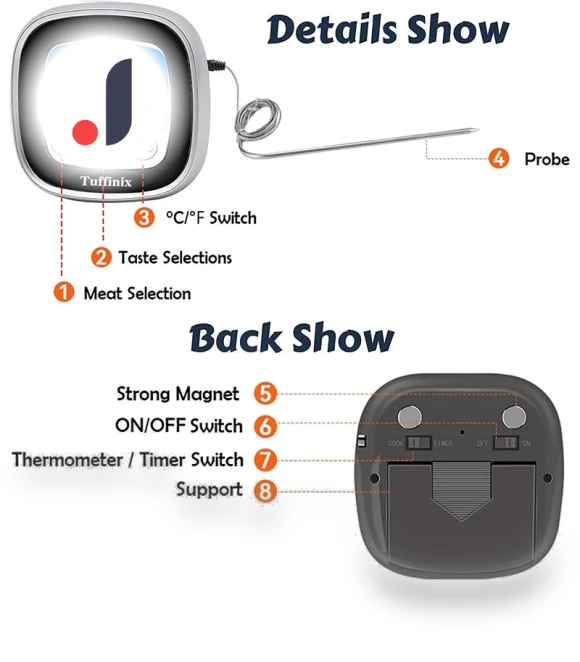 Digital Meat Thermometer with Touch Screen — Instant-Read, Daily necessities-V