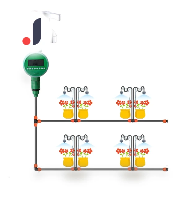 Electronic Garden Watering Timer — Controllers, Precious Gems